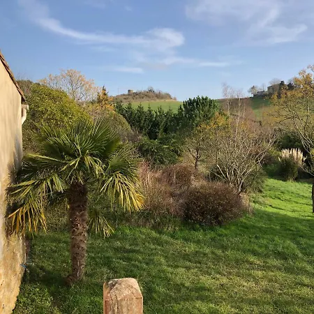La Borde Bed & Breakfast Plavilla